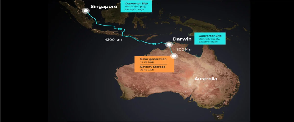 Sun Cable Project Australia’s SunCable 4,300km Subsea Cable Plans to Supply Singapore ...